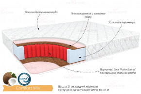 Матрас Комфорт Микс 1.6Х2 в Болотное - bolotnoe.mebelnovo.ru | фото